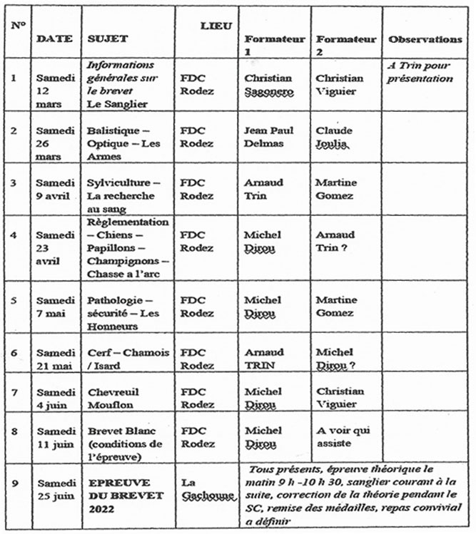 Planning du programme du brevet grand gibier 2022