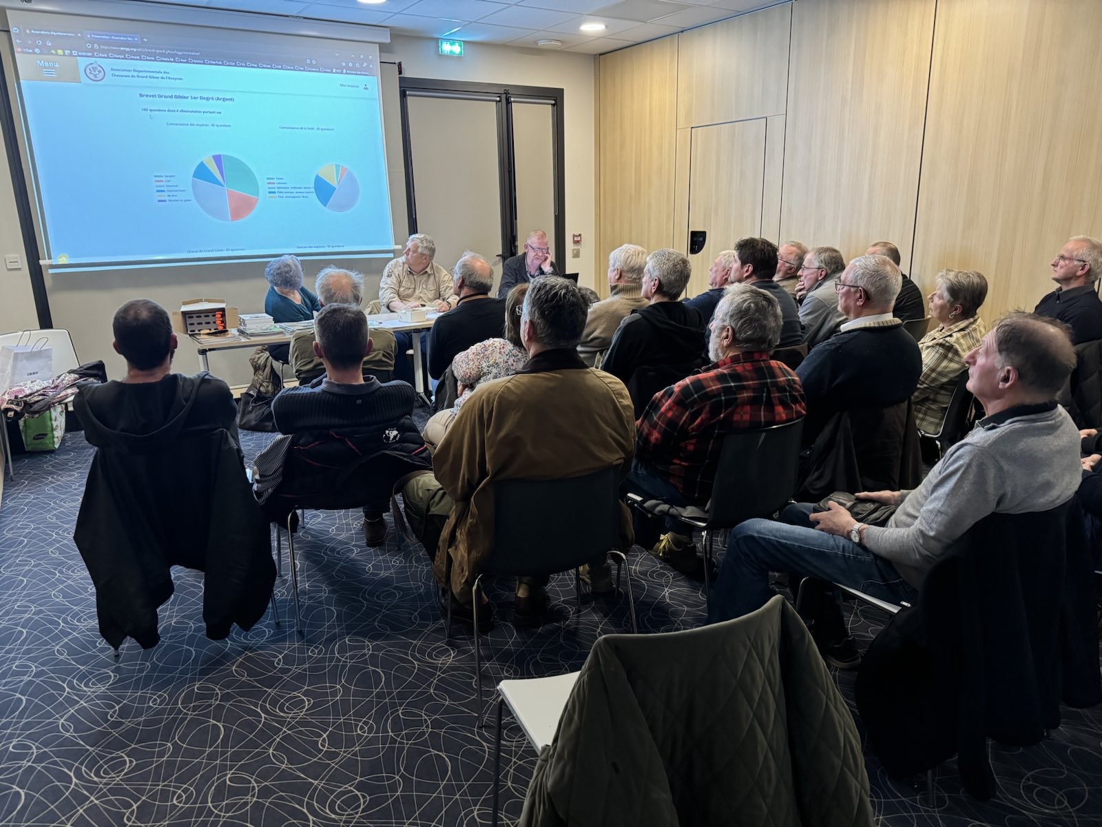 Compte rendu de l’assemblée générale de l’ADCGG AVEYRON du 14 mars 2024